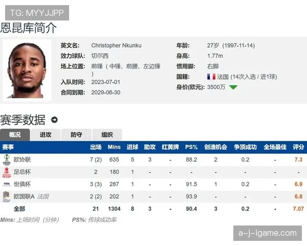 德甲转会费排行榜更新：明星球员转会潮助推市场竞争升级