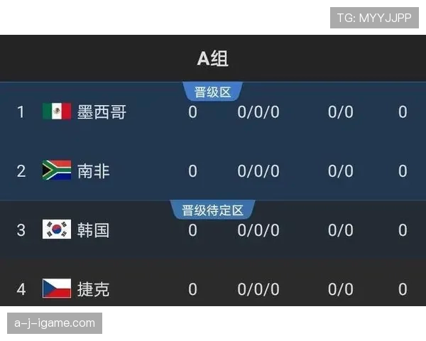 阿尔及利亚2026世界杯预选赛突围形势分析 非洲区竞争格局与晋级关键战