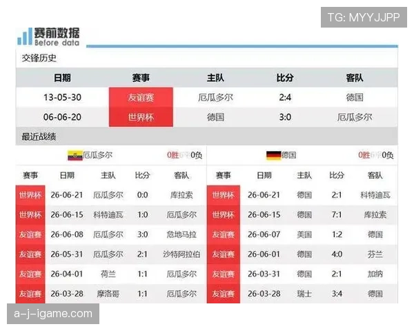 科特迪瓦2-0库拉索:世界杯E组末轮战报 科特迪瓦2-0库拉索:世界杯E组末轮战报
